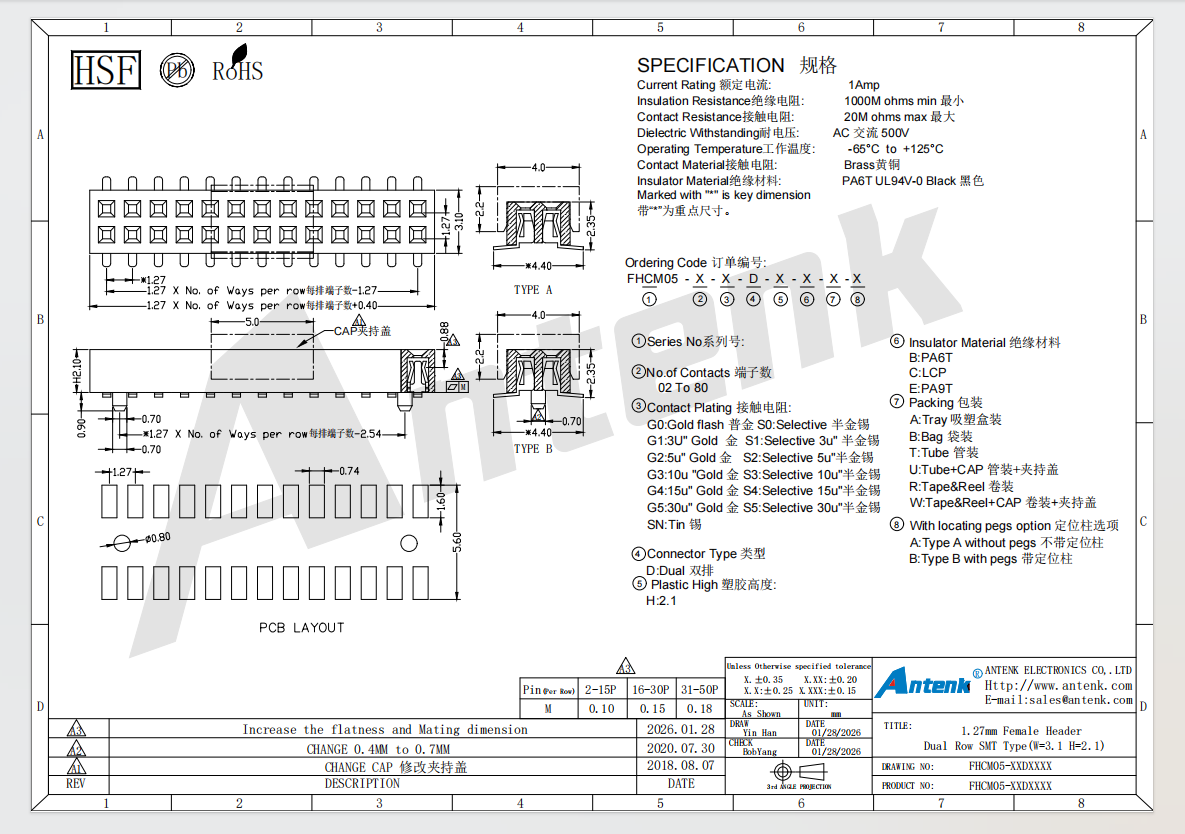 FHCM05-XXDXXXX+1.27mm Female Header Dual Row 