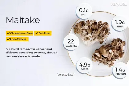 Maitake Mushroom Extract Powder 10:1