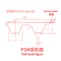 Escalator Belt Friction wheel multi-groove