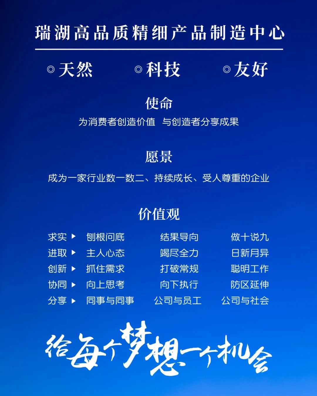 fujian  Promotion Meeting 4