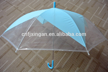 cheapest POE umbrella