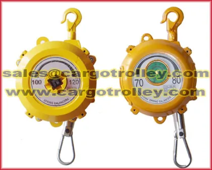 Zero gravity tools balancers features