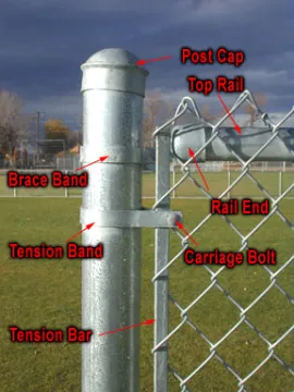 Hot Dipped Galvanized Mild Steel Pipe