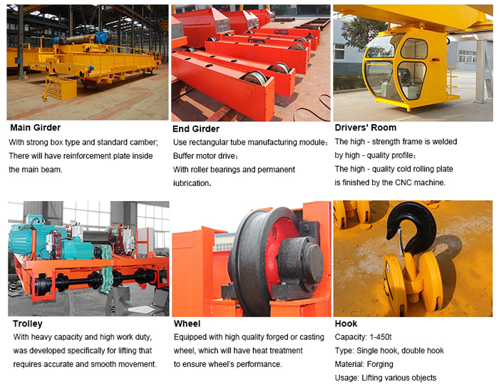 double handcart eot crane