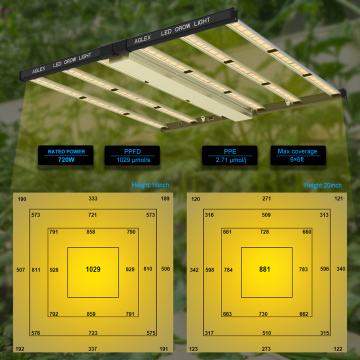 Luzes de cultivo LED 720W diminuídas para o sistema de hidroponia