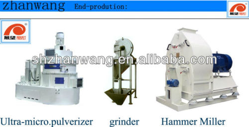 Feed Processing Grinder : SWFL 75