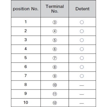 Seven Gear Mode Changeover Switch