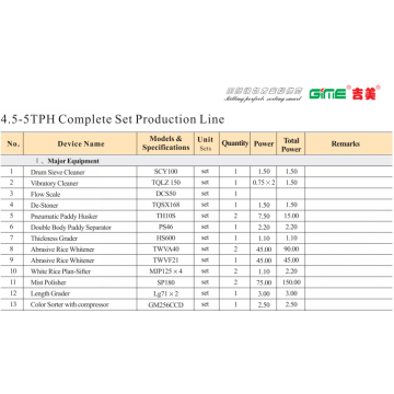 5T/H gạo Mill thực vật