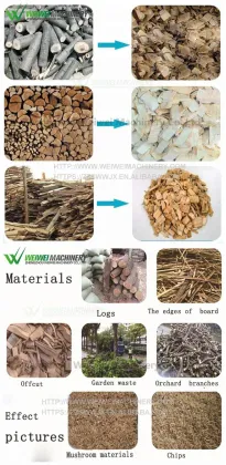 Weiwei model 420 wood chipper machine