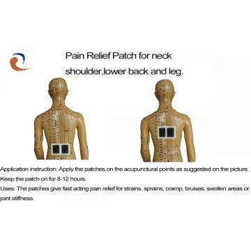 Ache Relief Patch For Lower Back