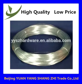 Electro Galvanized Iron Wire Reeling Production