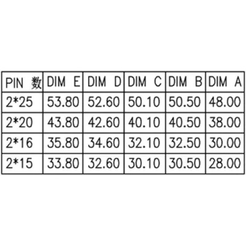 Wholesale single-slot male end board-to-board connectors