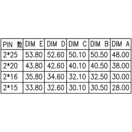 Wholesale single-slot male end board-to-board connectors