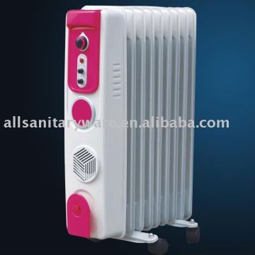 Oil filled radiator with fan