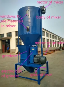2015 hot sale animal feed grinder and mixer/ hammer grinder and mixer for make pellets