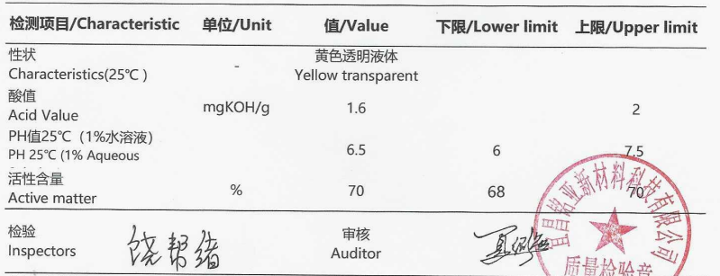928data