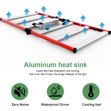 La luz vertical Hydroponics LED crece la luz para interiores