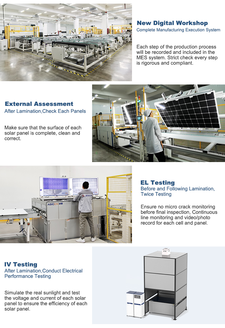 Test photovoltaic modules