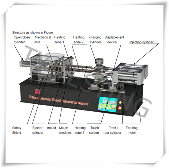 Injection Molding Machine 01