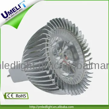 decoration led spotlight