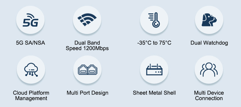5G wireless router