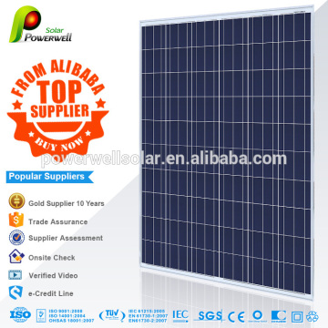 Powerwell Solar With TUV,CE,SGS,CEC,IEC,ISO,OHSAS,CHUBB,INMETRO Approval Standard Top Supplier From Alibaba 250w paineis solares