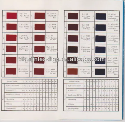 FAST GARNET GBC BASE (AZOIC DIAZO COMPONENT 4)