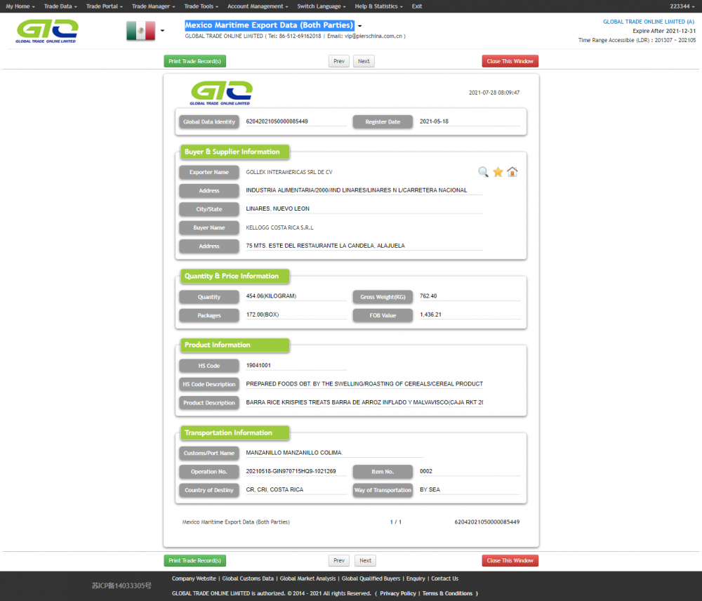 Mexico Export Custom Data of BARRA RICE KRISPIES