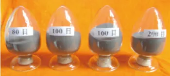 Reduced Iron Powder