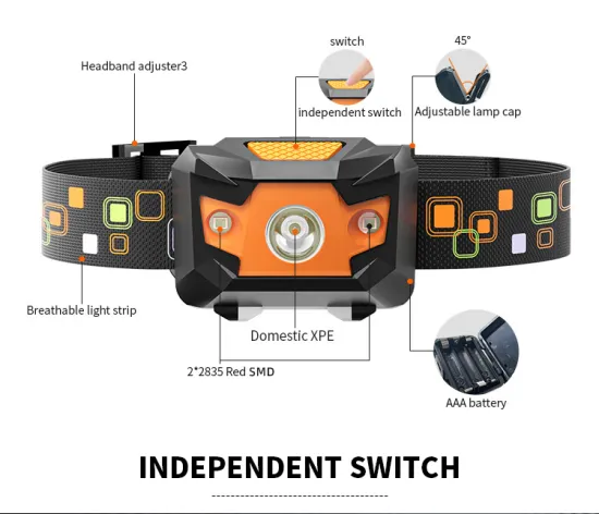 New Design: Hot Selling Sensor Headlamp - Mini Small USB Outdoors Head Torch Swift Outdoor Headlamp