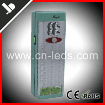 DC12V Alarm Light