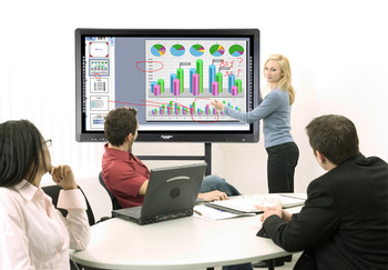 Interactive led touch board
