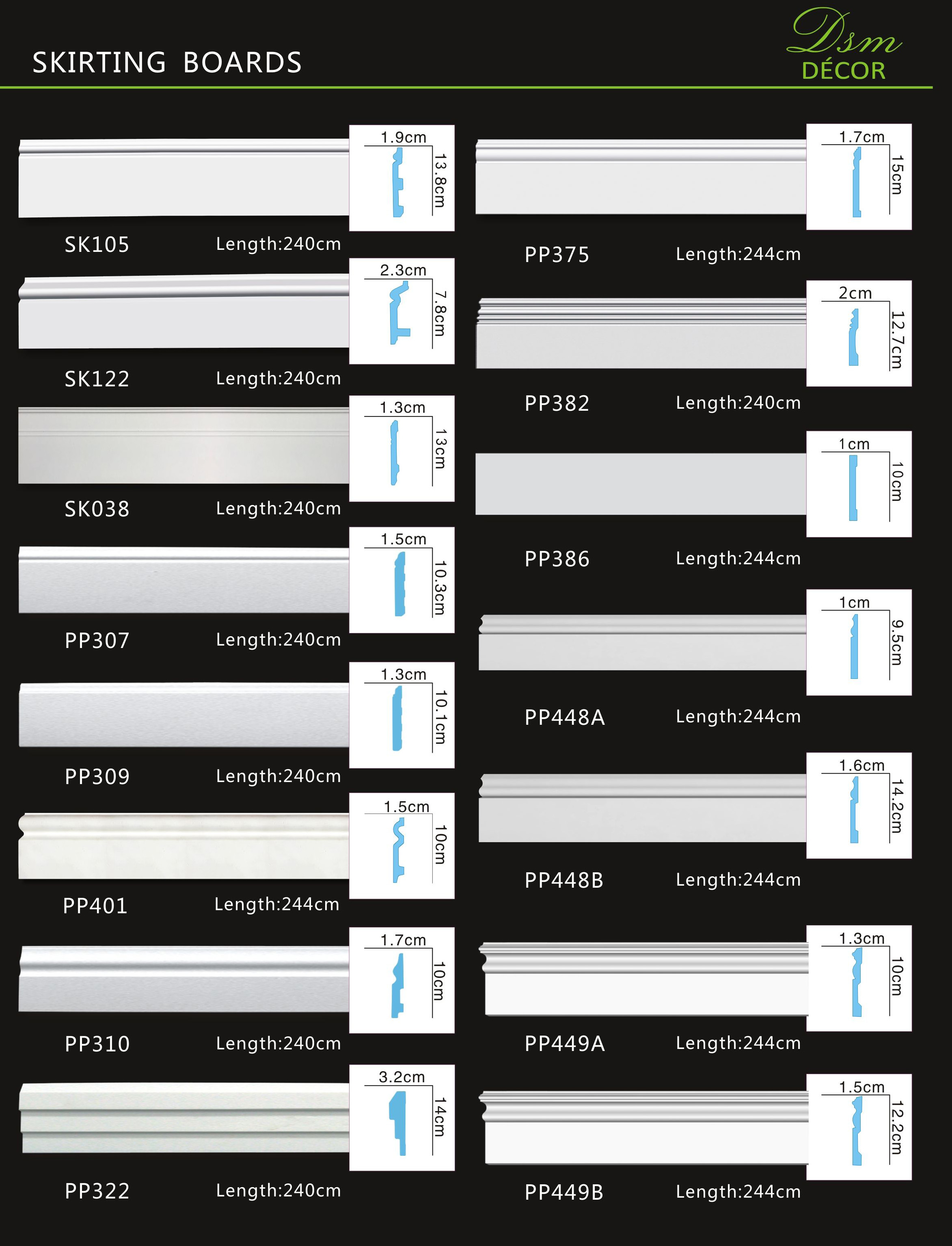 PU Skirting boards