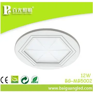 12W small round led panel