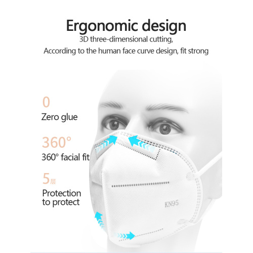 Einwegschutz KN95 Maske