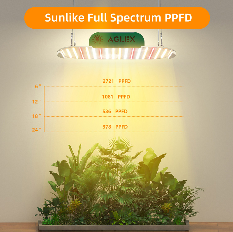 grow light panel full spectrum 