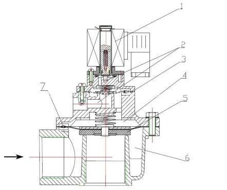 pulse valve structure