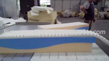 Double Blade Computerized Contour Cutting Machine 