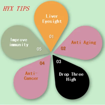 Contain B-complex vitamins of QW goji berry