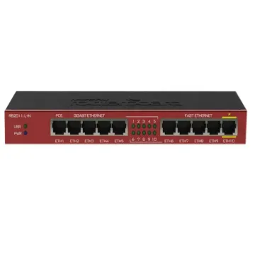 Mikrotik Indoor Router RB2011il-in