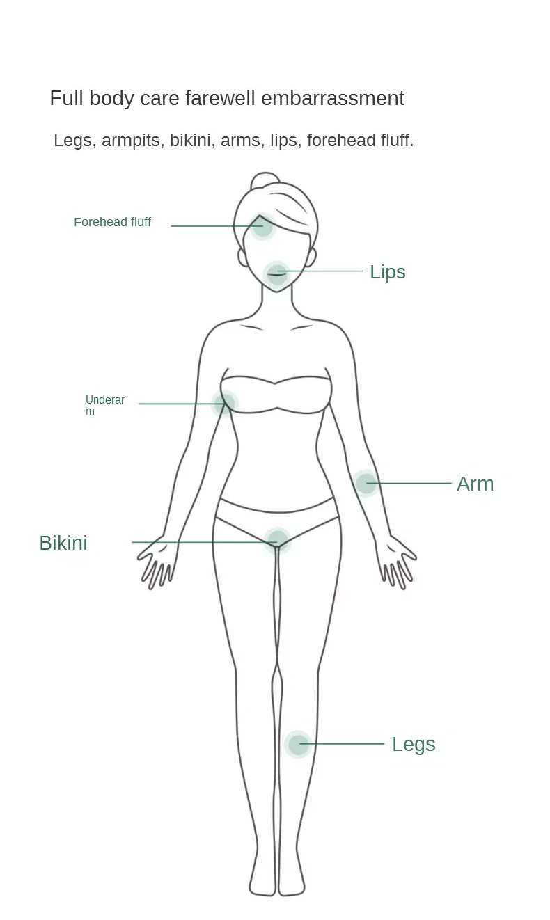 Inface Electric Hair Removal Inface Electric Hair Removal