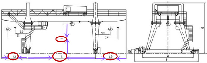 industrial gantry crane