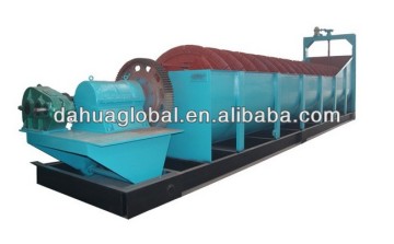 high efficiency Spiral classifier