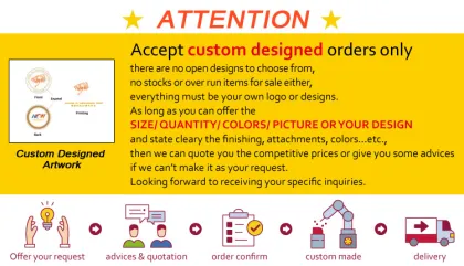 Wholesale Custom Embroidered Badges & Fashion Embroidery