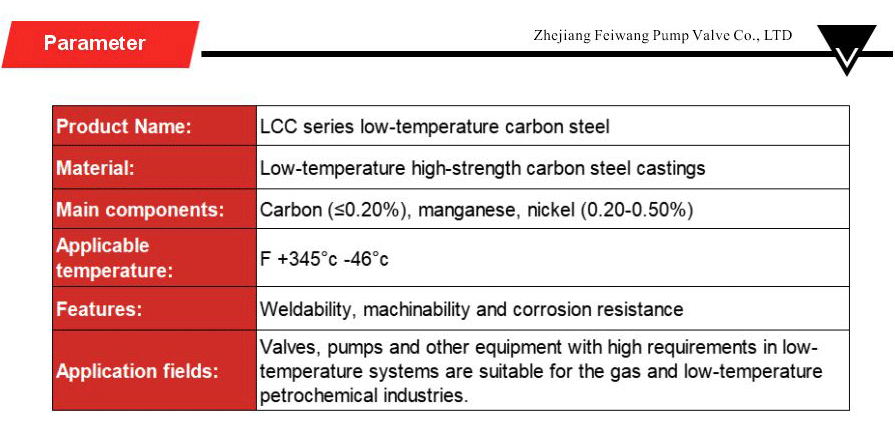 Low-temperature carbon steel series-xiangqing2-FW035