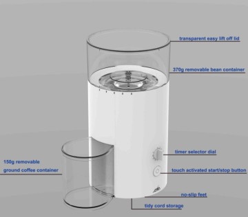 Coffee Grinder Machine