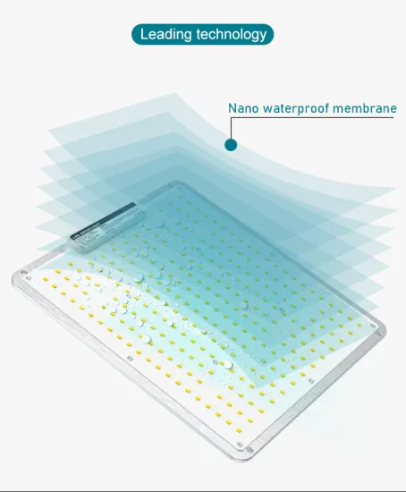 660nm 5000k IR Plant Growing Lamps Suppliers