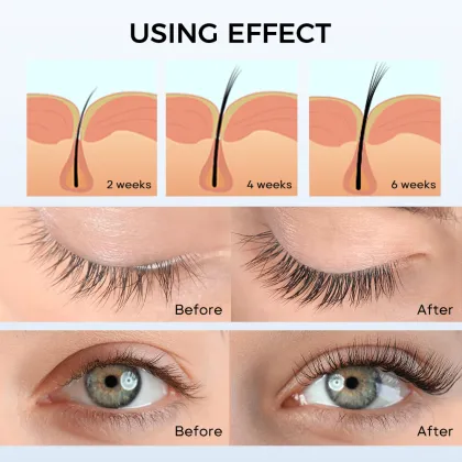 Private Label KV 3ml Natural Nourishing Eyelash Growth Serum