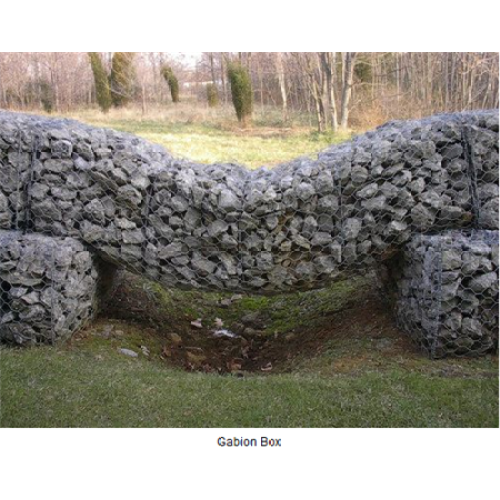 Gabion pudła z drutu ogrodzenia kamień klatka ściany