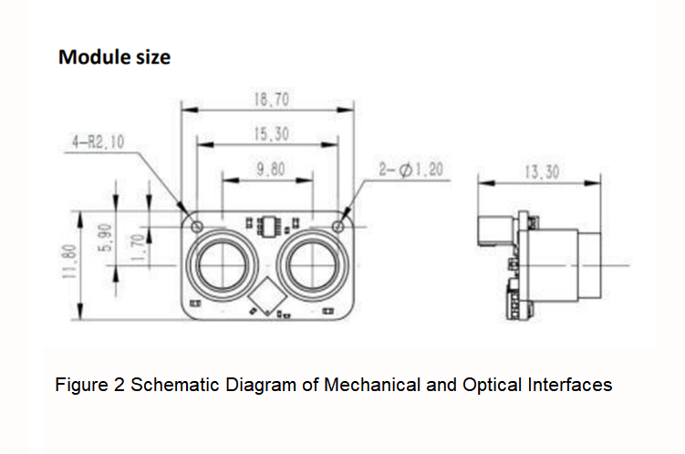 Industrial Automotive Radar Sensor